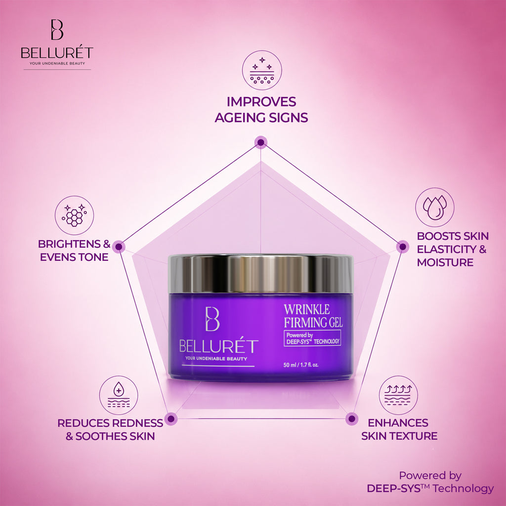 Wrinkle Firming Gel